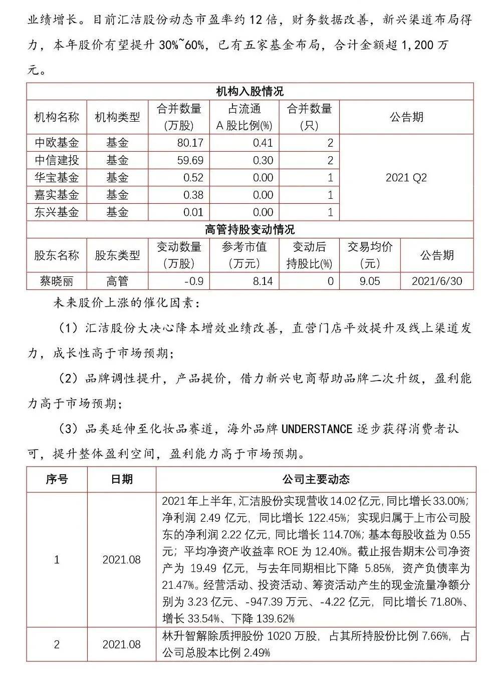 内衣市场报告_核酸检测报告图片