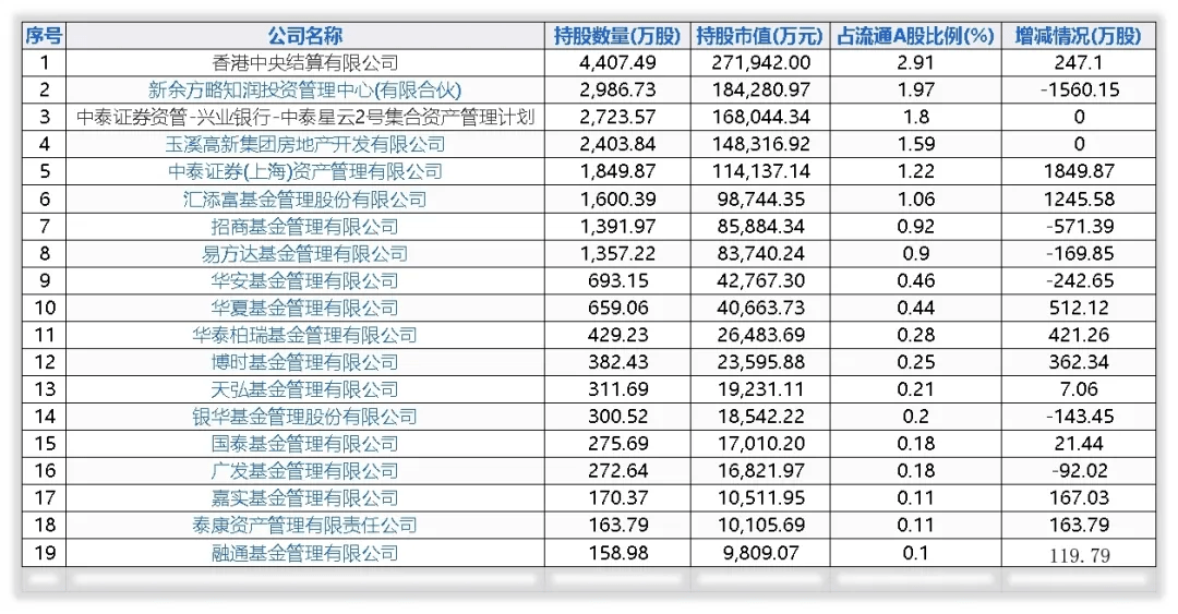 安达人口多少2021年_广州市诺德安达外籍人员子女学校获教育局批准成立(2)