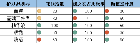 科普|文章-如何选择男士面膜？深扒材质、成分、追评后的硬核科普(1)