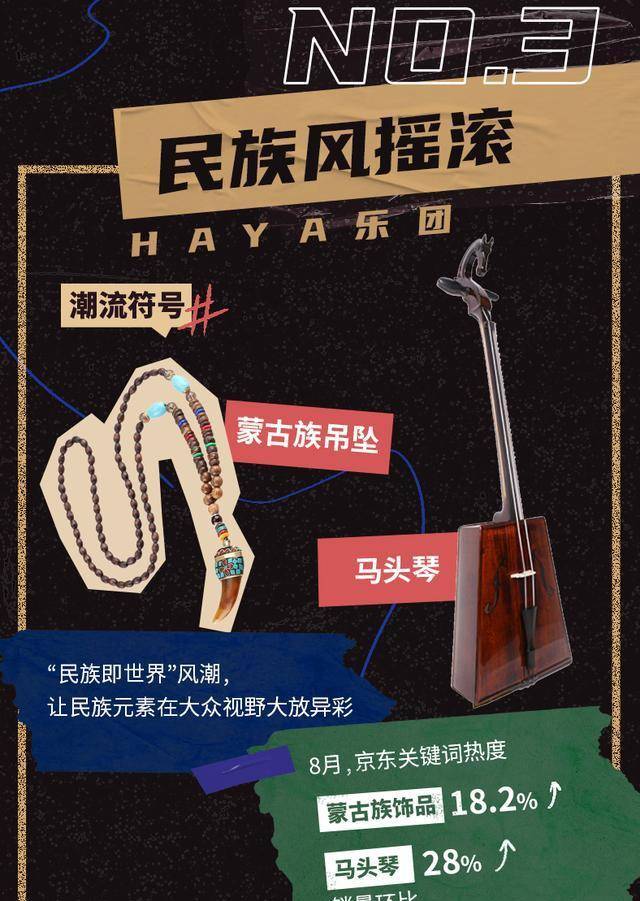 乐夏|三度被捞的五条人，却因卖人字拖、花衬衫成今夏最火带货王