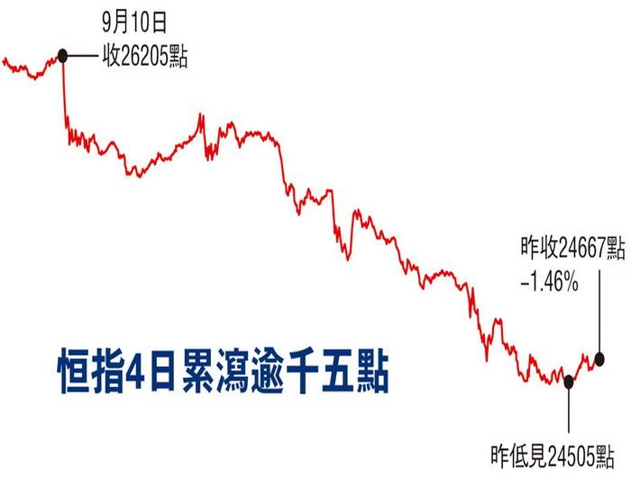 世界市值排行_中国企业跌出全球市值前十并不可怕当年中石油还曾第一