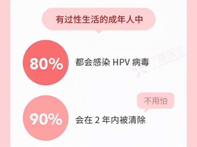 HPV疫苗是防止什么的 0738a9945ad346268b4ea01b8c3a8001.jpeg