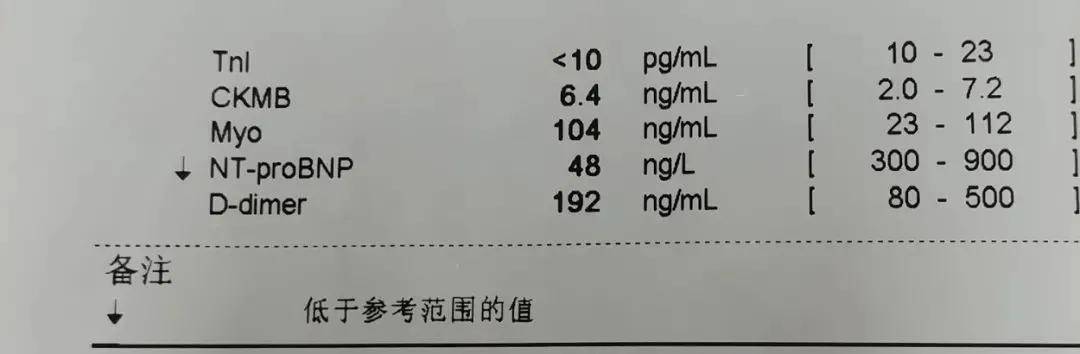 李逢春|丨急诊日记丨与死神竞速 同时间赛跑