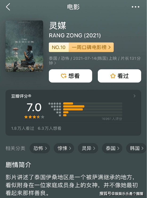 豆瓣评分9.5以上的电影恐怖 6c1529cee4954a39b7d175341941a772.png