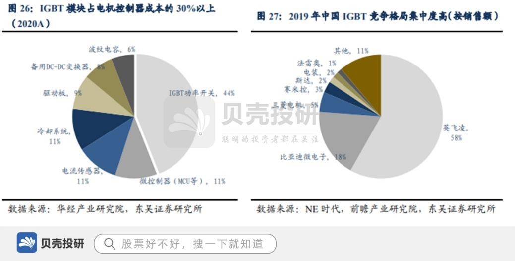 什么是核心技术产品 0938a9cc3feb4930b0bf0768772c8be8.jpeg