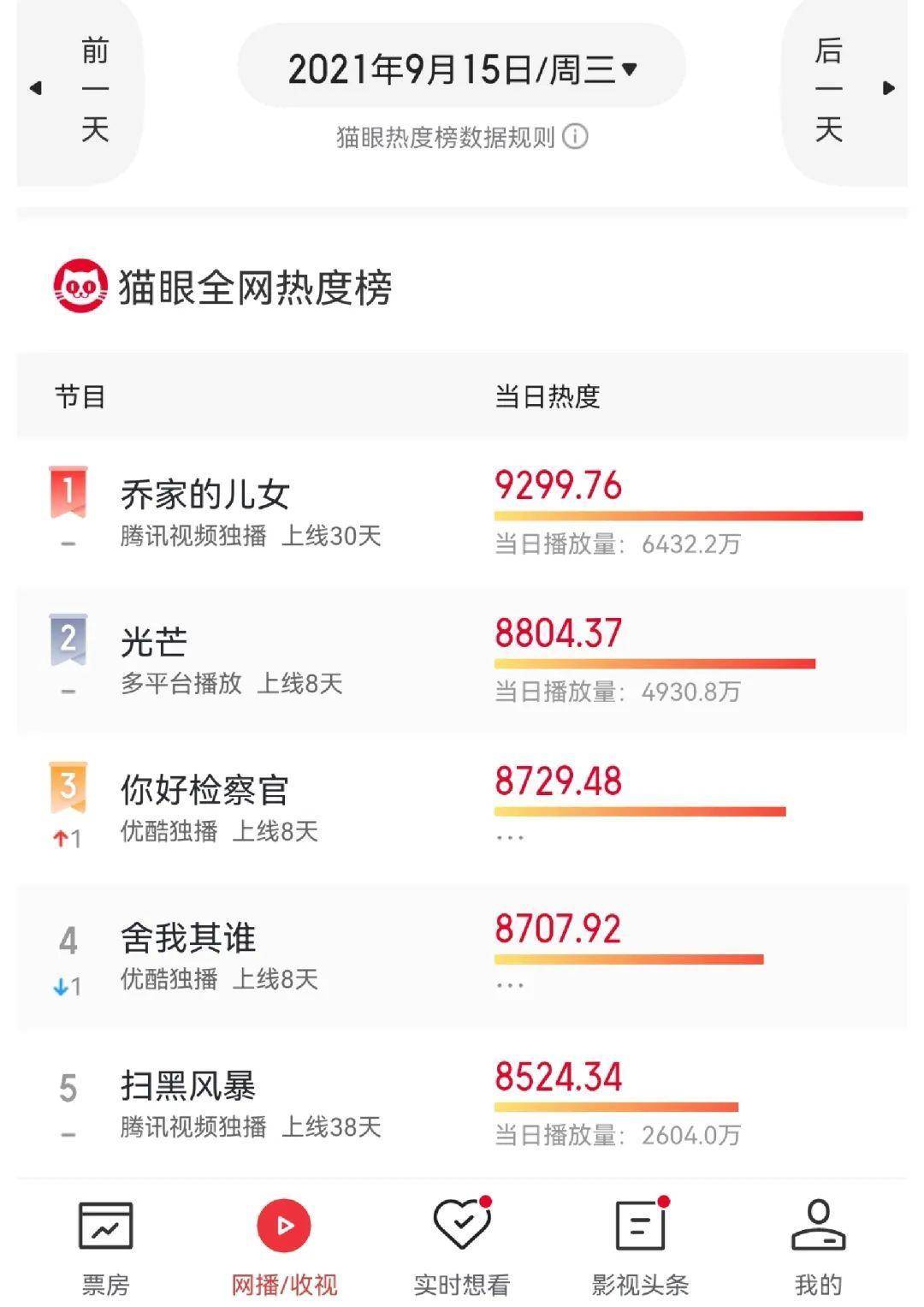 光芒|拒绝倍速！燃爽齐飞的《光芒》将年代剧做出青春感