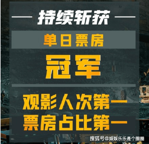 电影|《峰爆》上映的第3天，2021年中秋档的第一天，票房突破1亿大关！