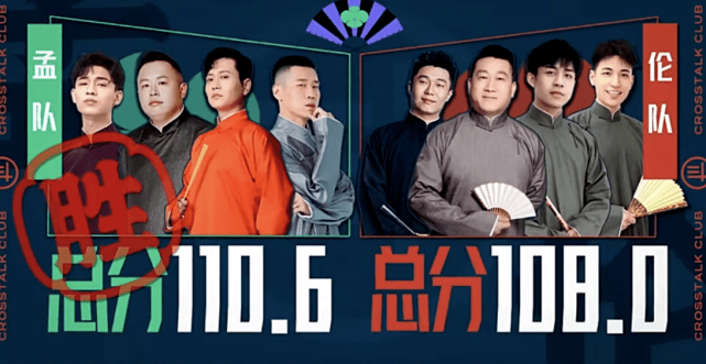 口碑|《德云逗笑社》第二季比第一季口碑还高,郭德纲是如何做到的?