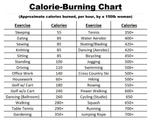 作用|跳绳对身体有什么作用？每天跳绳好吗？