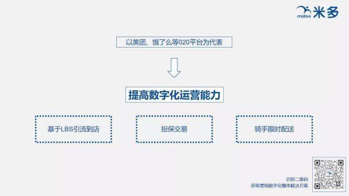 原創微信/淘寶/頭條等平臺互通,寶潔/可樂/伊利等傳統企業如何應對?