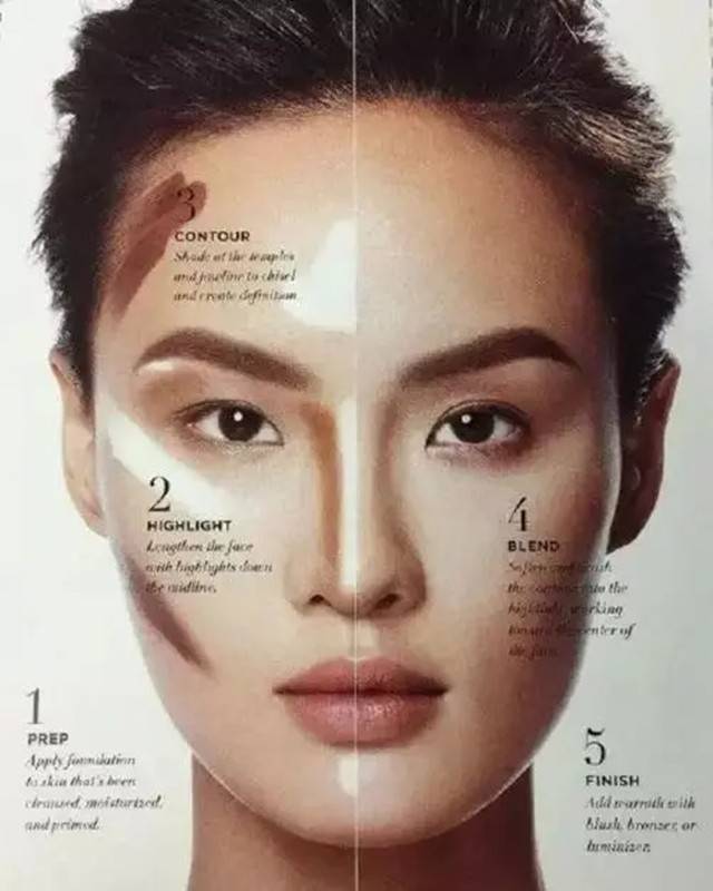 方法|妆容要精致，修容少不了！掌握3个方法，让脸部线条流畅自然
