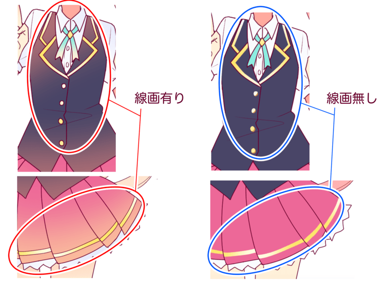 如果省略线条绘制,请添加渐变或阴影以使其具有 3d 效果.