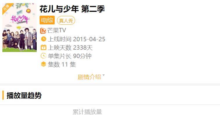 花少|《花少2》后杨洋再加盟团建类热综？这次有了贾玲，粉丝能放心了