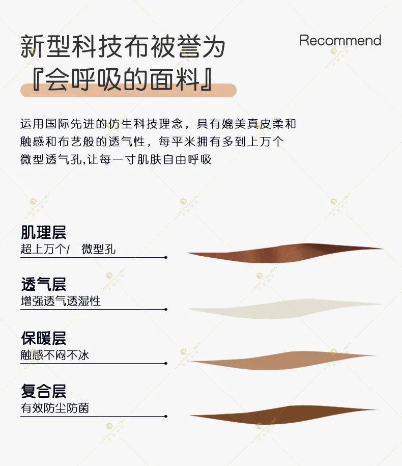 整体|高颜值+趣味性儿童软床，赶紧收藏起来！