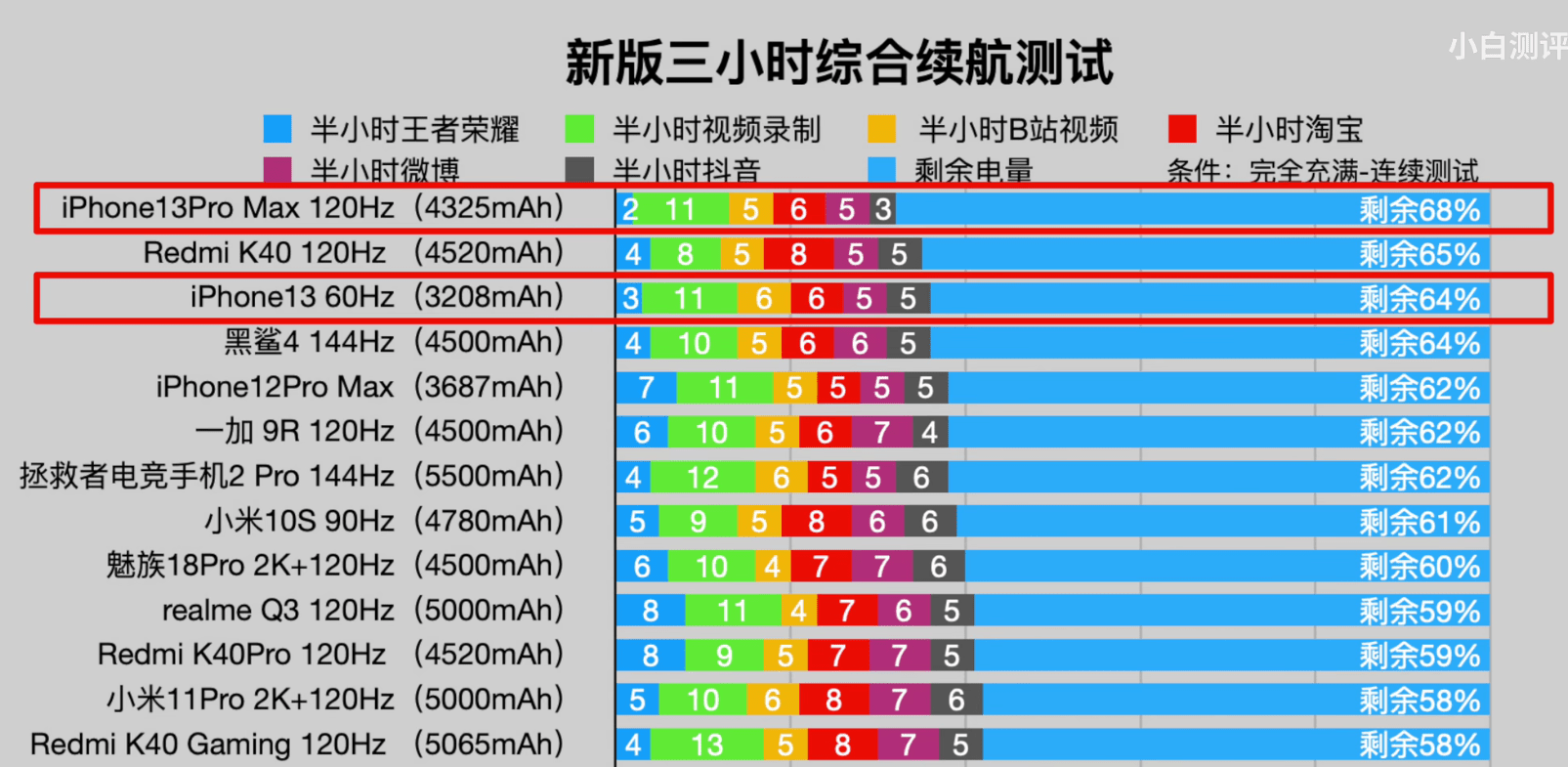 c658298df8ee4fea87eab321ee0b64b7.png
