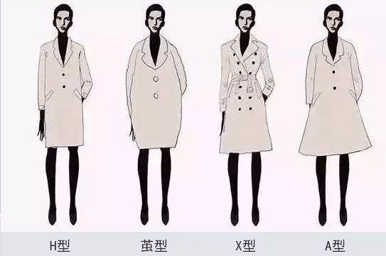 生活 衣品高的人,凭什么随便穿都美?3个时尚“穿搭公式”,就你不知