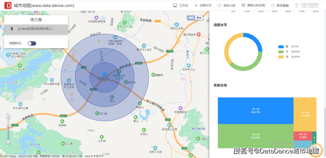 地区|化妆品行业选址如何快速了解商圈内用户画像，住宅分布交通等情况