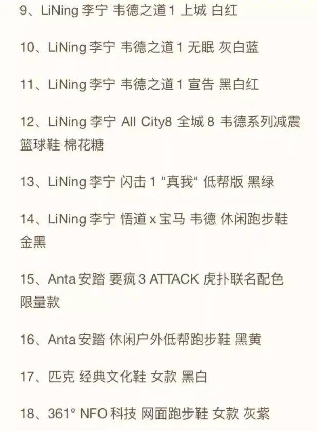 平台|太疯狂！1599元球鞋被爆炒到7万！“钩子一反，倾家荡产？”