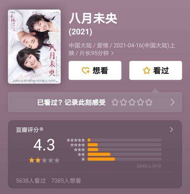 神话|《我的姐姐》票房神话被终结，谭松韵大银幕首秀昙花一现2