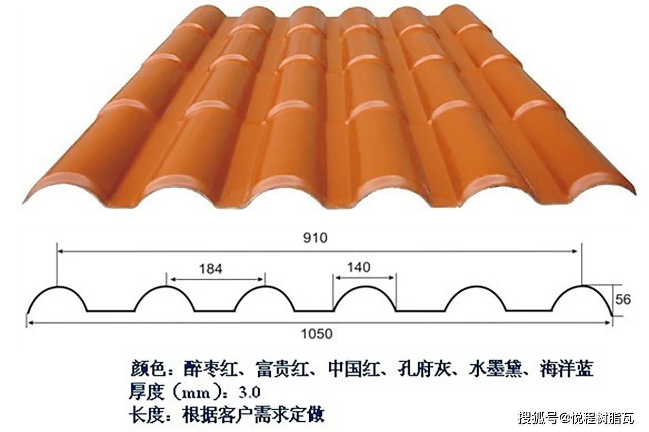 揭秘树脂瓦受大众欢迎的原因