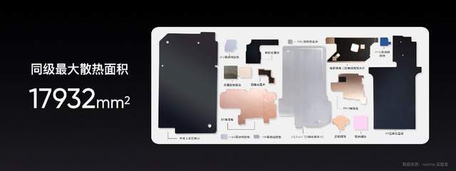 realme|新旗舰质价比之王 realme 真我GT Neo2售价2399元起