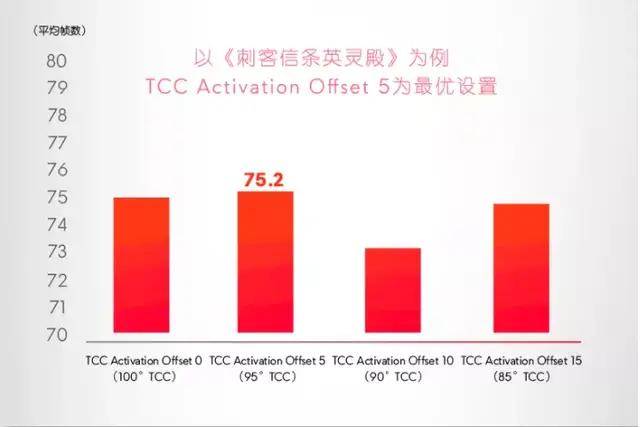 美学|2021年我用过最超乎想象的游戏本，就是它