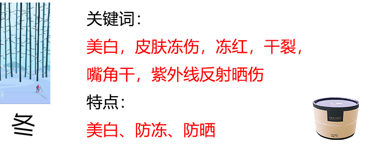 天气春夏秋冬护肤重点，季节美容护肤常识技巧小知识（12个要点）