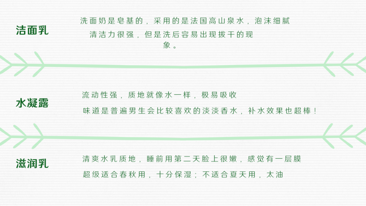 产品-有没有适合男生用的护肤品呀，想给对象买一套？