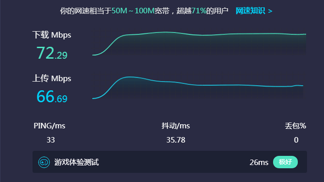 功能|8天线的第6代Wi-Fi穿墙王，新青年必备：锐捷星耀X32千兆路由器