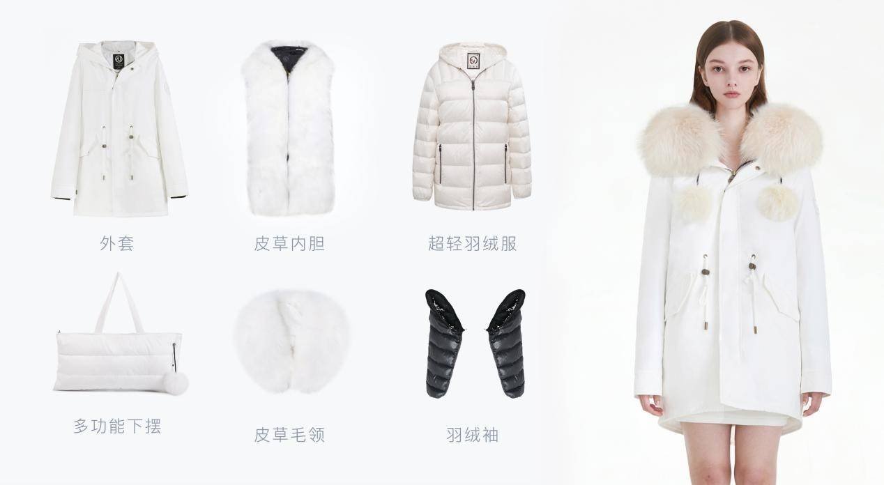 羽绒衣 OZLANA于冰雪幻境开启皮草派克新纪元| 21/22“NEW ERA”