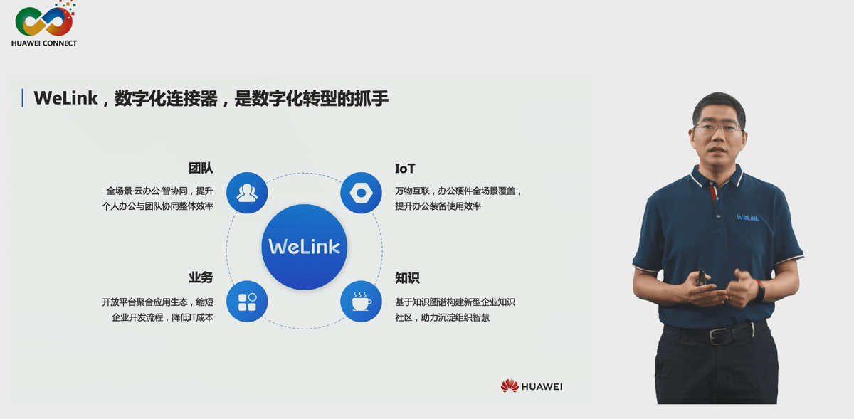 华为云welink让数字化转型从1开始