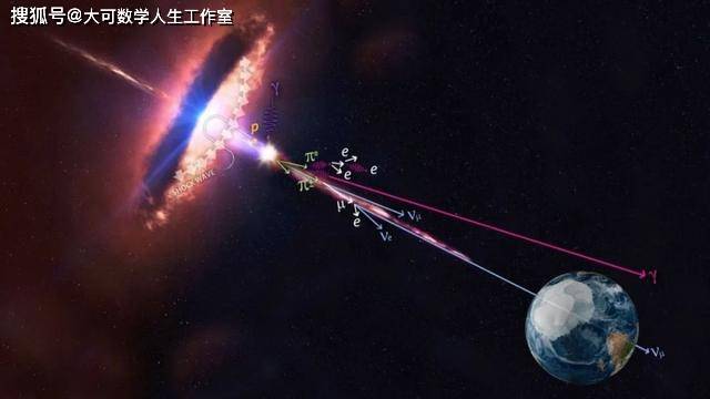 时间|中微子为何穿透力那么强？
