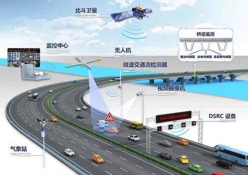 叁仟智慧灯杆屏为城市道路做"加法"智慧灯杆屏被称为智慧城市的显示