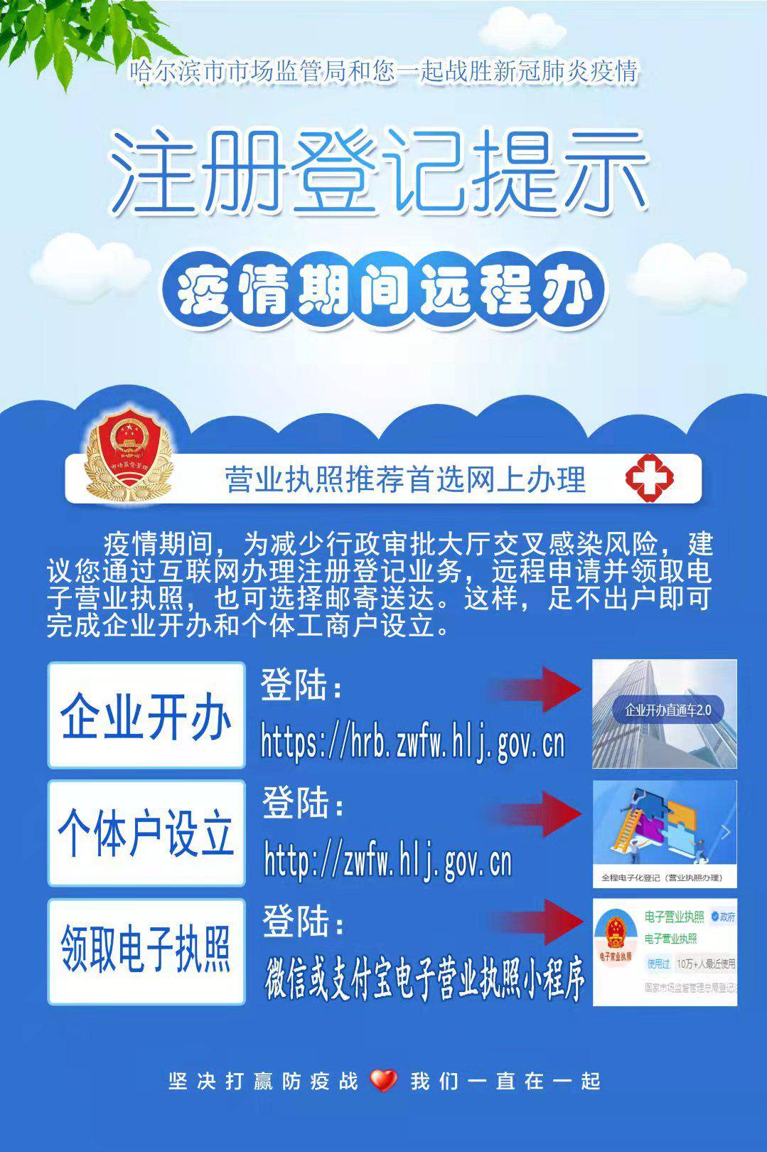 网上注册的营业执照