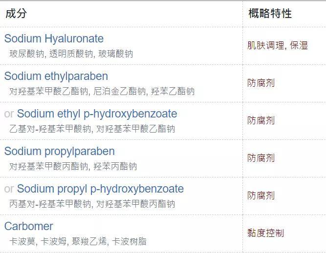 黑头被捧上天的医美面膜，这回“人设崩塌”了？