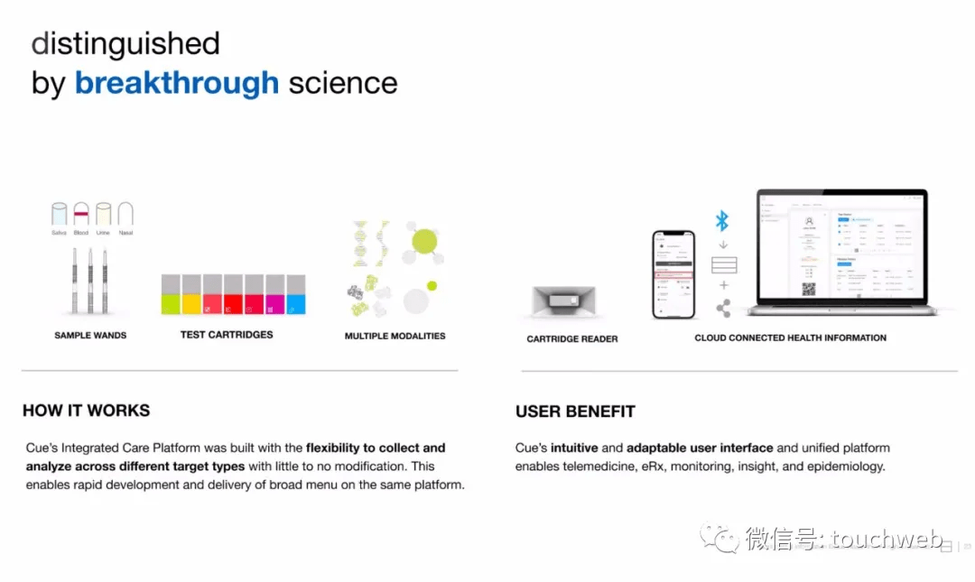 新冠测试新贵Cue Health上市：市值29亿美元 路演PPT曝光_Capital