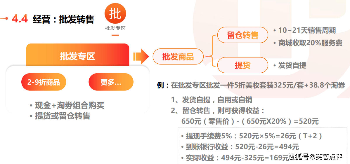 浙江途搏淘批今选涉嫌传销 拉人头发展人员月入百万元?(图3)