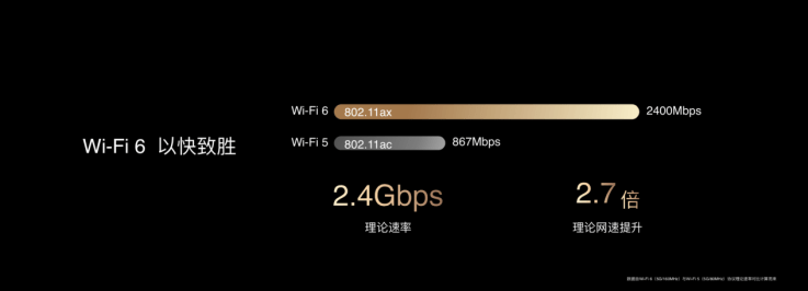 旗舰|荣耀首款旗舰笔记本MagicBook V 14发布 售价6199元起