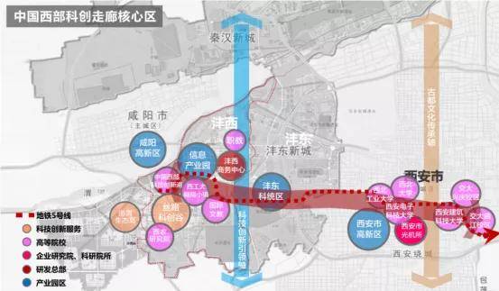 咸阳市各区域gdp_城市丨咸阳将向何处去(3)