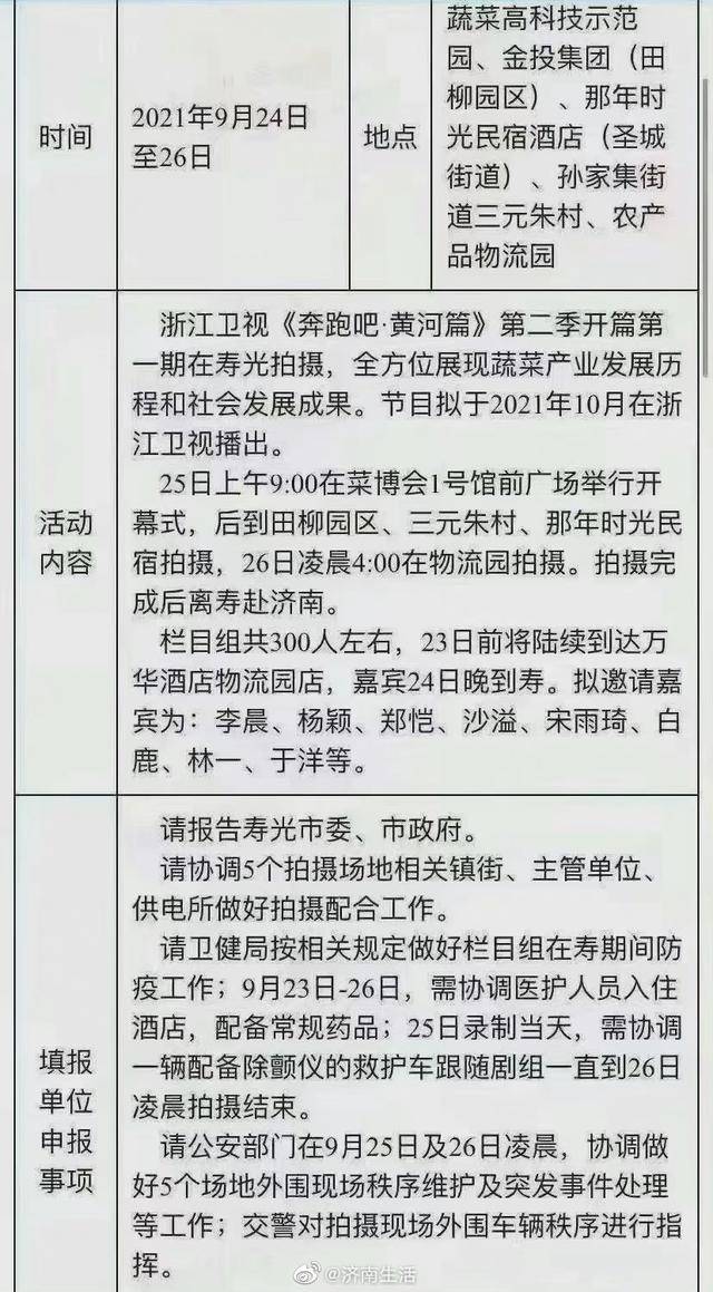 金石|《跑男黄河篇》在寿光和济南，嘉宾名单曝光，*磨金石教育：推进职业教育发展