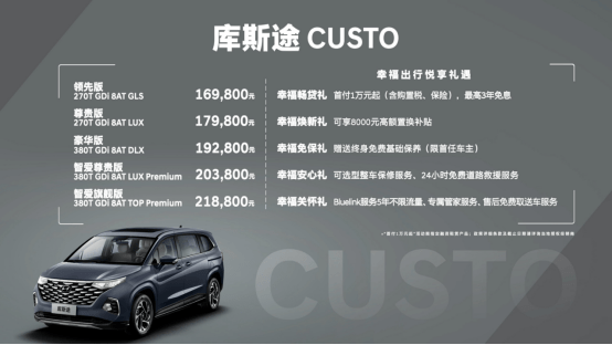轴距超3米价格16 98万起 北京现代库斯途做mpv市场搅局者 乐惠车 轴距超3米价格16 98万起 北京现代库斯途做mpv市场搅局者 乐惠车