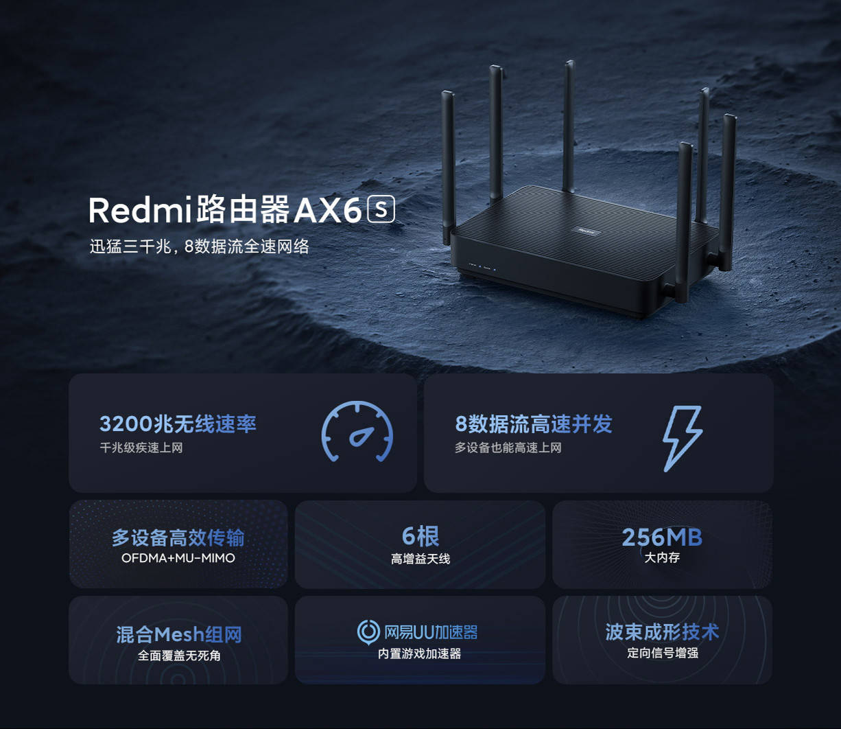 速率|Redmi路由器AX6S上架：首发价309元