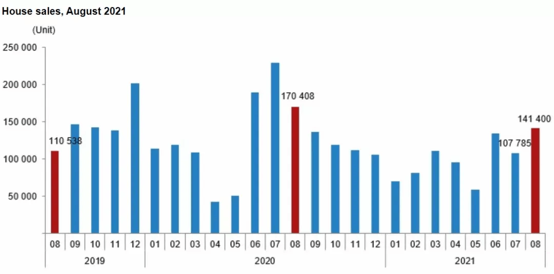 全球top储备量gdp_全球TOP10 前三季度GDP 印度被法国反超,美国不变,那中国呢(3)