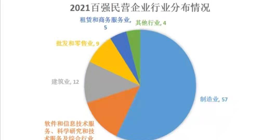 山东省2021年gdp全国_2020年GDP百强县,仪征排名50位(3)