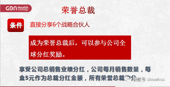 加拿大GBN集团推“瘦满分”多级代理项目继续套路(图12)