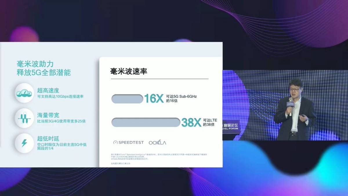 技术|高通徐晧分享5G毫米波部署经验，并展望5G下一阶段发展方向