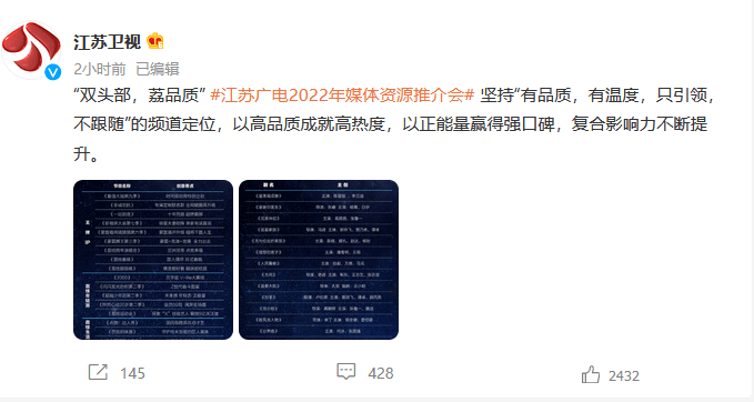 一览|江苏卫视2022综艺片单一览