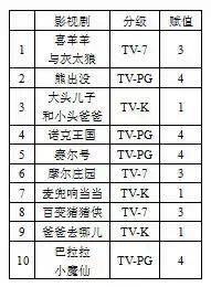 家长|《迪迦奥特曼》遭全网下架！因为暴力黑暗教坏小孩子？