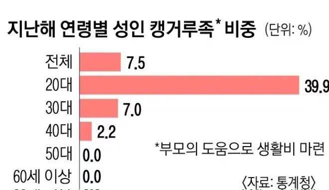 韩国总人口有多少_中国GDP高是因为人口多 日韩印 东盟10国21亿人口GDP不敌中国