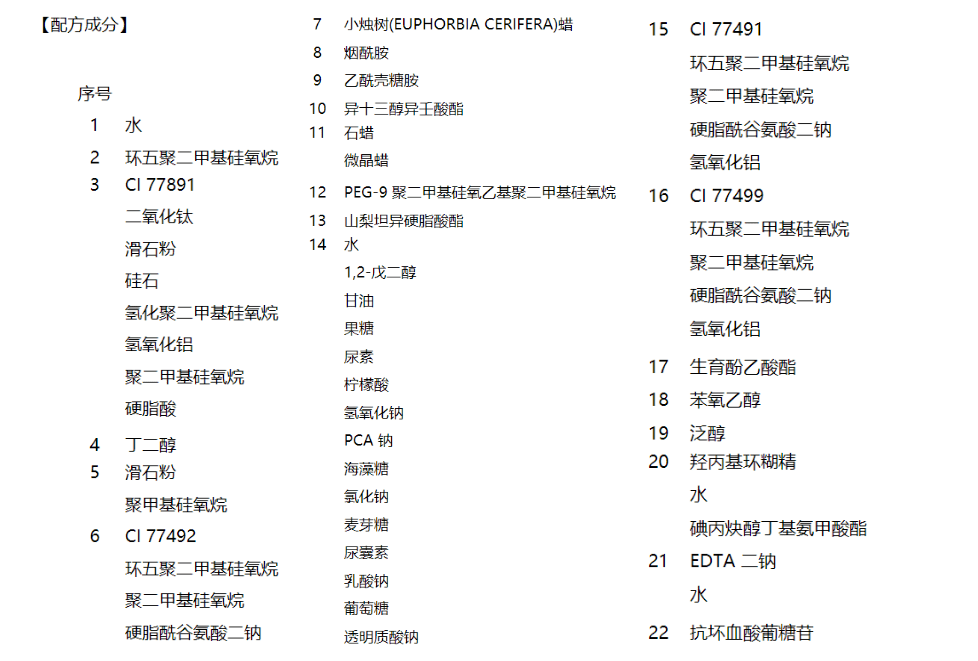 化妆品14款气垫粉底及粉膏全测评：4款检出重金属，这几款“网红”产品是吹出来的？